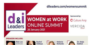 Women at Work Online Summit