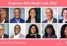 Diversity & Inclusion Leaders