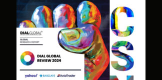 DIAL GLOBAL REVIEW 2024